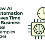 how AI automation saves time in business with real examples for small businesses